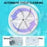 IMPORTED Portable Turbine Ultrasonic Washing Machine