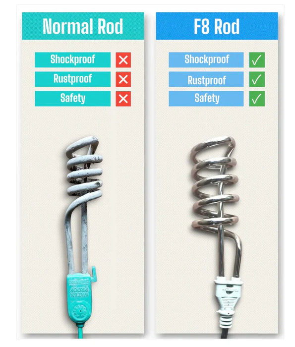 Imported Water Heating And Shock Proof Element ROD
